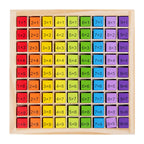 Montessori Multiplying Board™- Mathematical Table